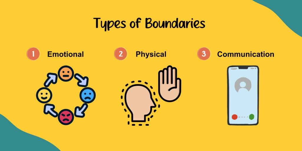 boundaries between foster parents and biological parents